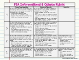 Student Friendly 4th & 5th Grade FSA rubric COMBINED Infor