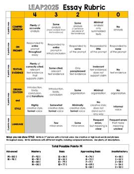 Student-Friendly Essay & Narrative RUBRICS Aligned to LEAP2025 by Gerald's Gems