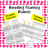 Reading Fluency Rubric | Student Friendly