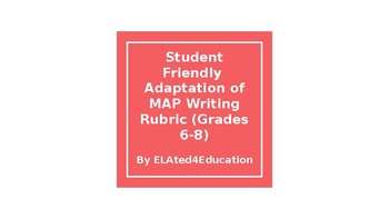 Preview of Student Friendly MAP Rubric for 6-8
