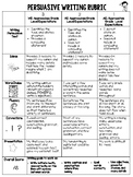 Student Friendly Opinion Writing Rubric Or Persuasive Writ