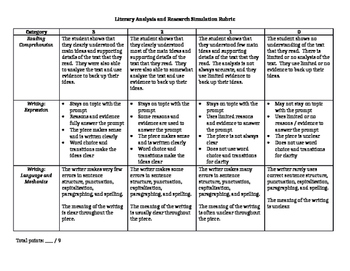 Preview of Student-Friendly PARCC Writing Rubrics - Lit. Analysis, Research Sim., Narrative