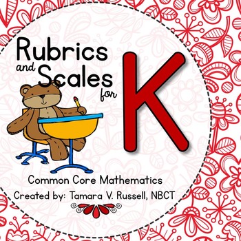 Preview of Student Friendly Scale & Rubric for Kindergarten Math (Common Core Aligned)