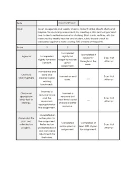 Preview of Student Friendly Study and Project Planning Rubric_IEP Resource