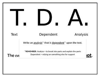 Preview of Student Friendly T.D.A. Explanation Poster