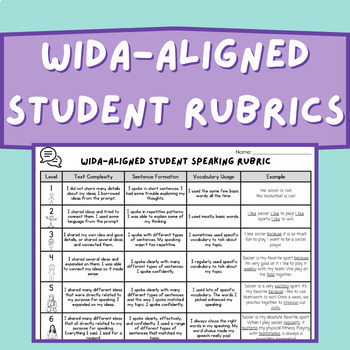 Preview of WIDA/ACCESS-Aligned Student-Friendly Speaking & Writing Rubrics (With Examples!)
