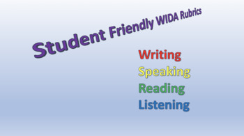 Preview of Student Friendly WIDA Rubrics for Writing, Speaking, Reading and Listening.