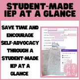 Student Generated IEP at a Glance