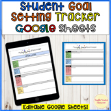 Digital Goal Setting Google Sheets Editable Personal Goal Tracker
