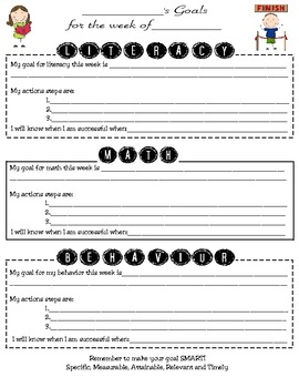 Student Goal Setting Packet Create Smart Goals For Nwea Dra And