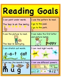 Student Goals Posters & Desk Reference TC Reading, Writing