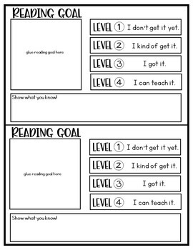 Student Goals for Reading and Math EDITABLE by Creatively Teaching First