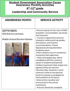 Preview of Student Government Association Awareness Month/Community Service Activities