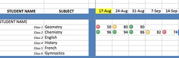 Preview of Student Grade Overview