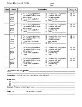 Preview of Student Grade and SMART Goal Check