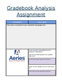 Student Gradebook Aeries Analysis