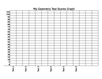 Preview of Student Graph