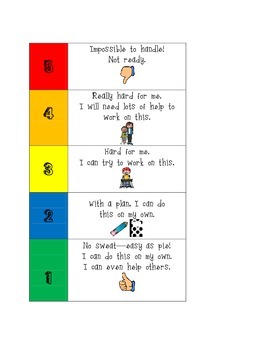 Student Help Rating scale by Learning in Room 305 | TPT