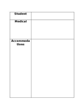 Preview of Student IEP Accommodation and Modification Quick Overview Template [EDITABLE]