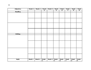 Student IEP Data Collection Sheet- ALL IN ONE! by Sanchez Super Heroes