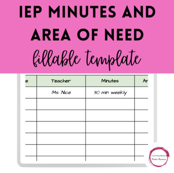 Preview of Student IEP minutes and Area of Need (FULLY EDITABLE)