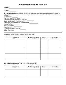 Preview of Student Improvement Plan