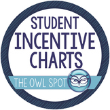 Student Incentive Charts - Dot Themed