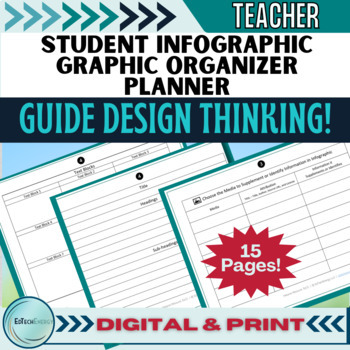 Preview of Infographic Project Graphic Organizer Planner with Attribution PBL