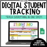 Student Information Data - Digital - Google Forms/Sheets