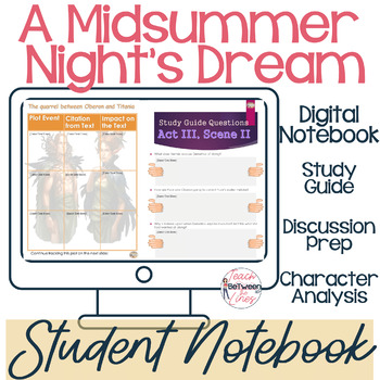 Preview of A Midsummer Night's Dream Complete Digital Study Guide for Distance Learning