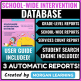 School-wide Intervention Database with 3 Automatic Reports!!