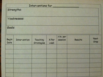 Preview of Student Intervention Plan