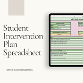 Student Intervention Plan Spreadsheet