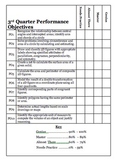 Student Investment Plan Tracking Form