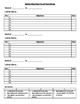 Student Learning Objective Pre and Post Rating Written Response | TPT