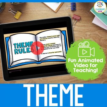 Preview of VIDEO:  Identifying Theme in Literature (Reading Skill Instruction)