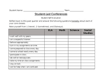 Preview of Student Led Conference Form (Editable)