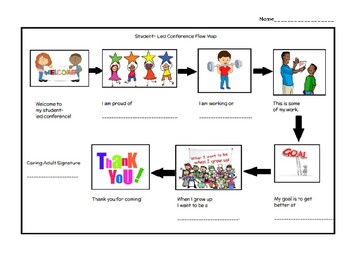 Preview of Student Led Conference Graphic Organizer