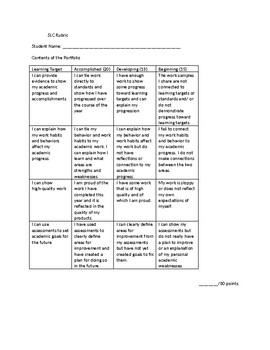 Preview of Student Led Conference Rubric (Good for all subjects)