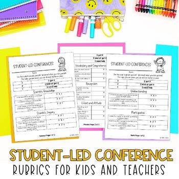Preview of EDITABLE Student Led Conferences Form | Parent Teacher Conference Forms
