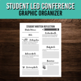 Student Led Conferences | Written Reflection Guide | Paren