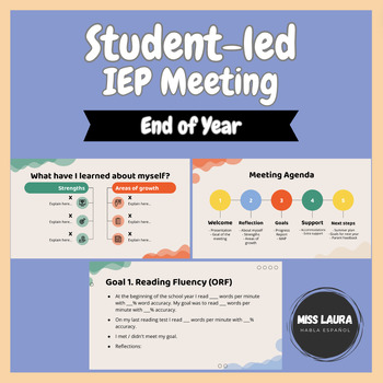 Preview of Student Led IEP Meeting - End of year / Editable Presentation (Template Slides)