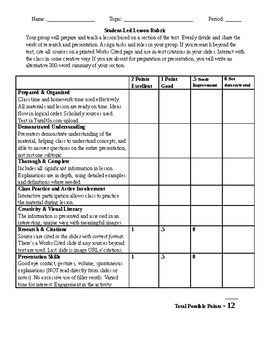 Preview of Student-Led Lesson Rubric for Jigsaw Activity
