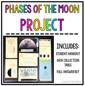 Preview of Moon Phase Project