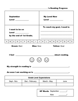 Preview of Student Led Reading Conference Reflection Form