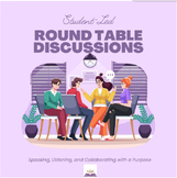 Student-Led Round Table Discussions