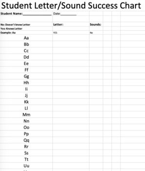 Preview of Student Letter/Sound Success Chart