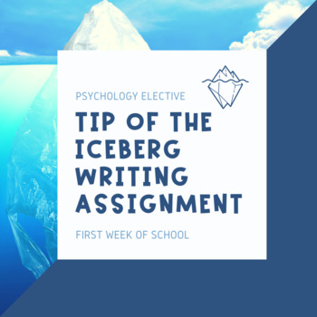 Preview of Tip of the Iceberg Writing Assignment (Psychology/Sociology Electives)