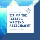 Tip of the Iceberg Writing Assignment (Psychology/Sociolog