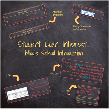 Preview of Student Loan Interest-Middle School Introduction